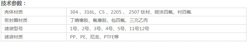 新奥门原料免费资料